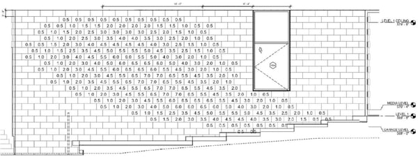 Design to Reality Baxter House